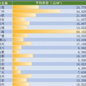 �Ї����r30���߄� �Ї����r��ʮ���߄������D