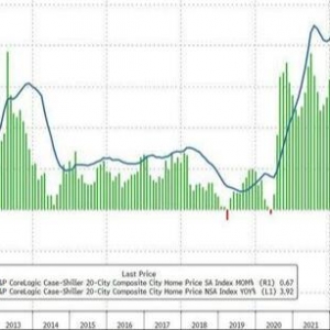 �������rָ��(sh��)��(chu��ng)�vʷ�¸ߣ��B�m(x��)�˂����������������I�q