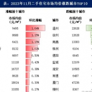 ���°ٳǶ��ַ��Ј����r�����B���������ڷ��r�Ծ߂����Љ���