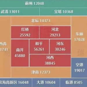 �C(j��)��(g��u)��1�°ٳǶ��ַ�?j��)r(ji��)�^�m(x��)�µ� ���B�m(x��)21��(g��)�­h(hu��n)���µ�