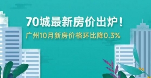 ȫ��(gu��)�ٳǷ�?j��)r(ji��)΢��׃��(d��ng)�����ַ�?j��)r(ji��)���m(x��)����(sh��)