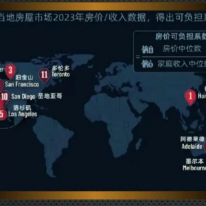 �������خa��濂ֵ���vʷ�¸� ���^����򉺵ͷ��r