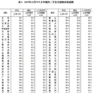 ���·��r���t��ȫ��70�Ƕ��ַ����r���������·������ַ����m���r