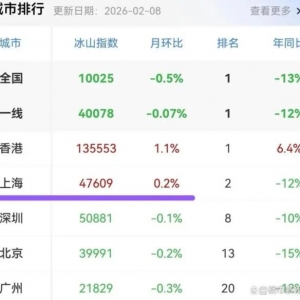 �����������ט��С��������ˣ����r�ײ��_�J�����@�������͉���